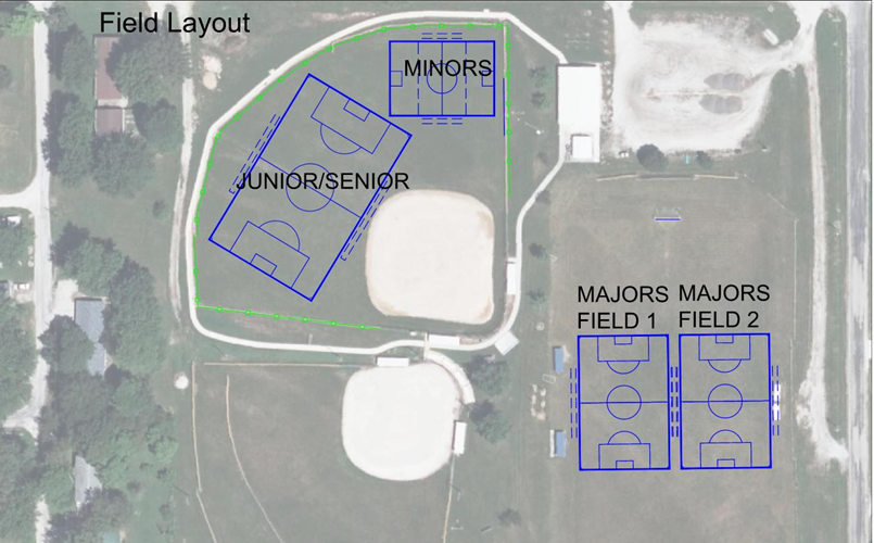 Soccer Field Locations