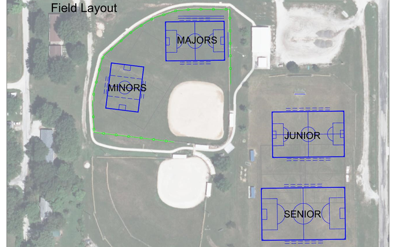 Soccer Field Locations