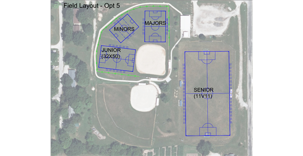 Soccer Field Locations